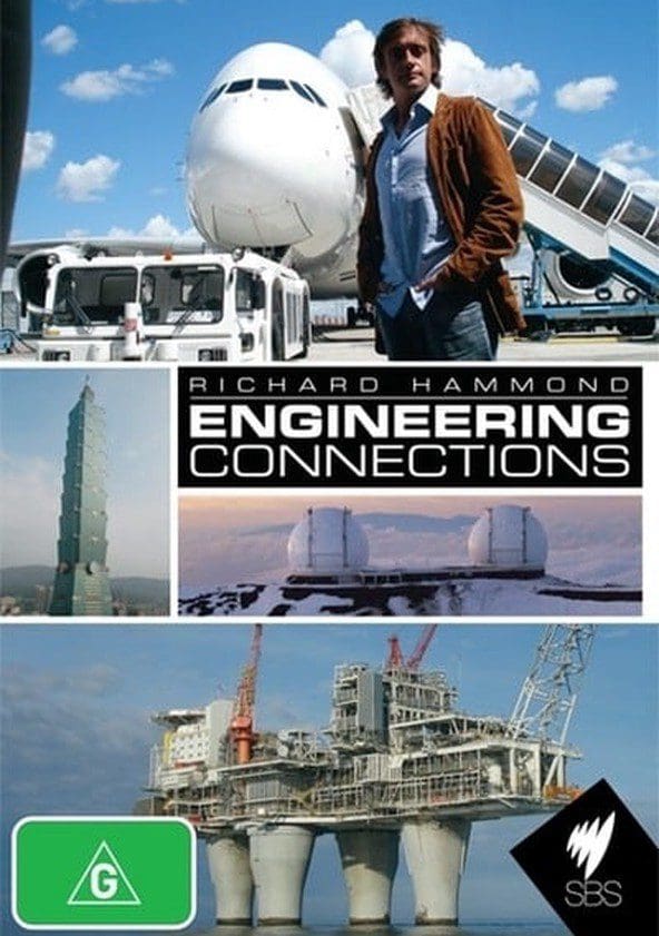 Richard Hammonds Engineering Connections - Promotional Poster